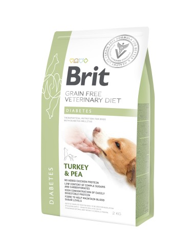 BRIT DIETA PERRO DIABETES 