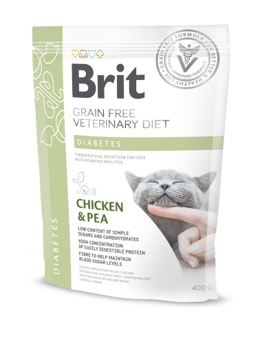 BRIT DIETA GATO DIABETES